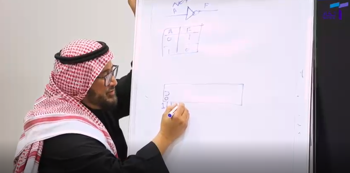 دورة مبادى تصميم وتصنيع الروبوت  دورة Chat GPT